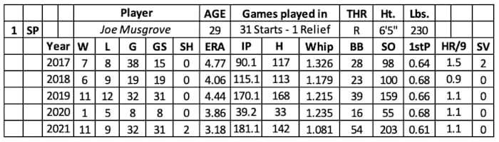 Screen Shot 2022-02-22 at 8.51.00 AM